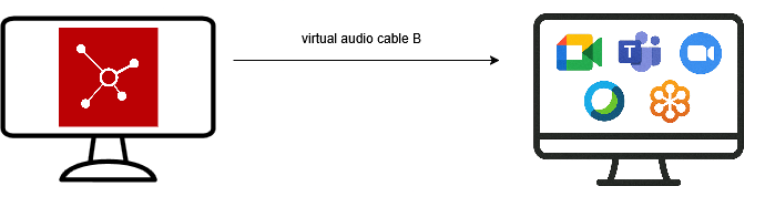 audio multicam vers app.png