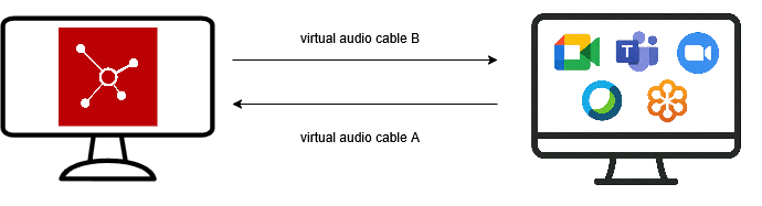 audio-routing.png