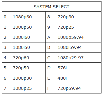 systemselectdial.png
